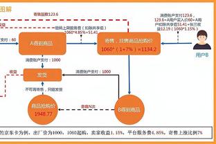 “元老级”了！开拓者探花亨德森第3次出战NBA全明星新秀挑战赛