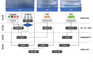 官方雷电竞app电话截图3